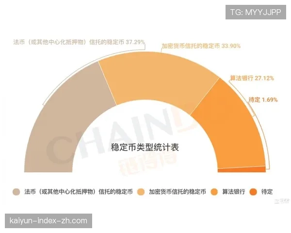 剖析雷霆联盟第一统治力 攻防效率值与阵容深度成关键